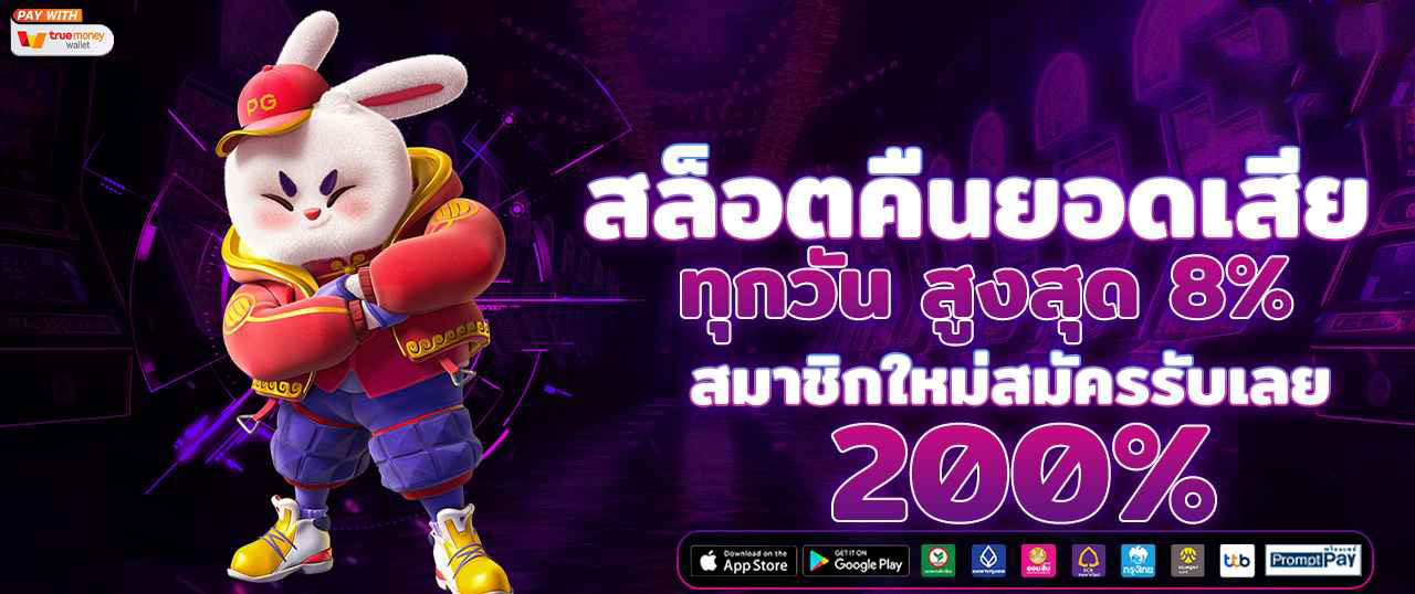 Askmebet ทางเข้า วิธีเข้าระบบที่ง่ายและปลอดภัยที่สุดในปี 2025